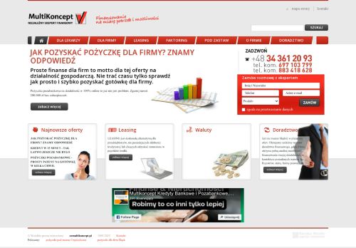 Kredyty faktoring finanse dla firm