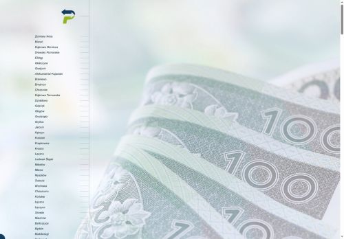Pożyczka na dzisiaj, szybkie wsparcie finansowe