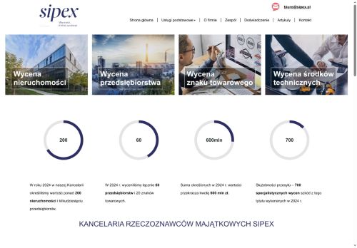 Wycena firmy, spółki, przedsiębiorstwa